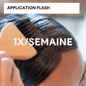Make My Mask Anti-aging masks 4.0