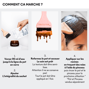 Make My Mask Anti-aging masks 4.0