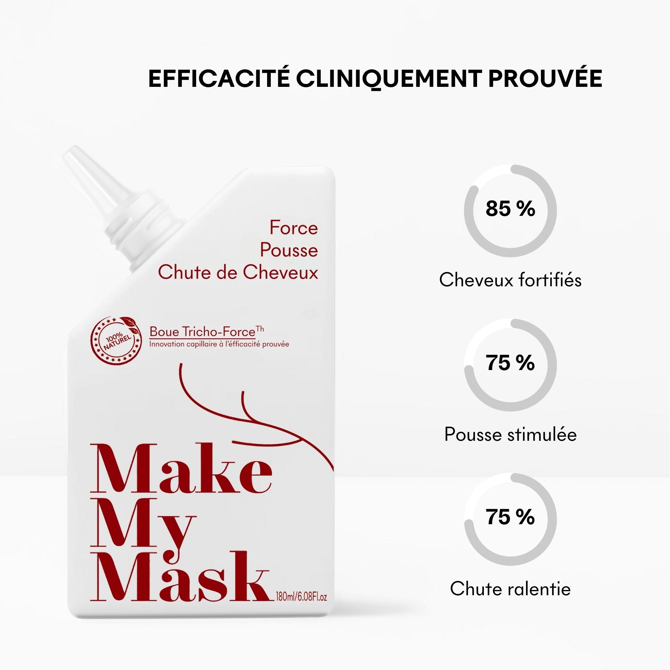 Make My Mask Anti-hair loss and growth tricho-force mud 180ml