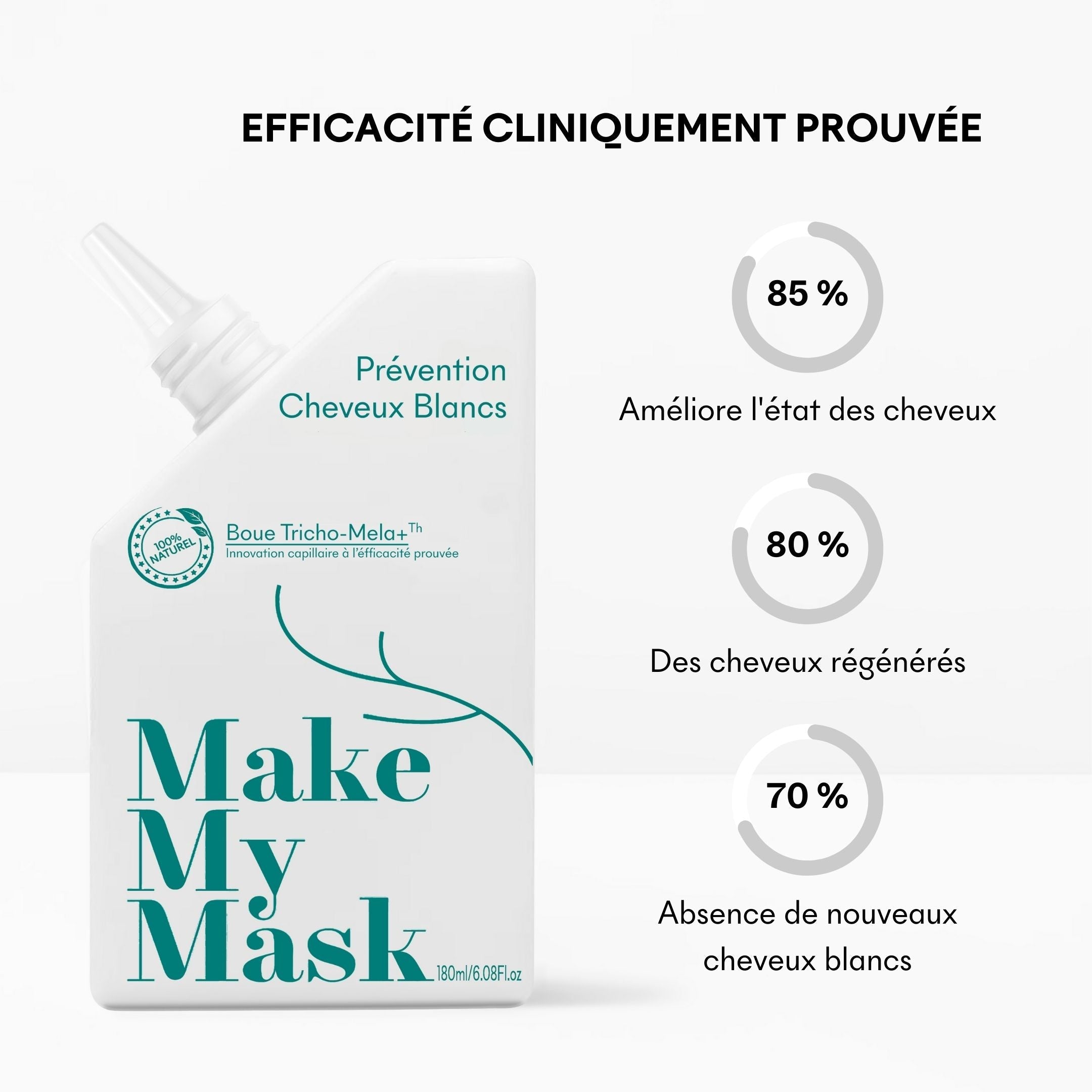 Make My Mask Mud tricho-mela + prevention of gray hair 180ml
