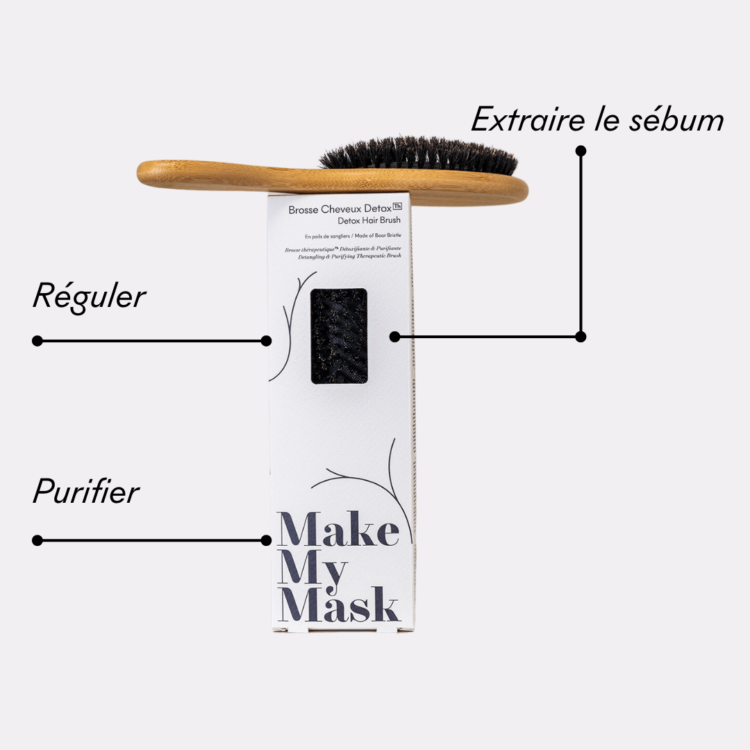 Make My Mask Detox brush [Th]