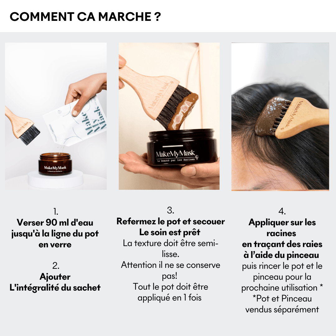 Make My Mask Hair loss masks 4.0