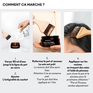 Make My Mask Hair loss masks 4.0