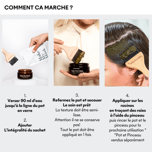 Make My Mask Anti-dandruff masks 4.0
