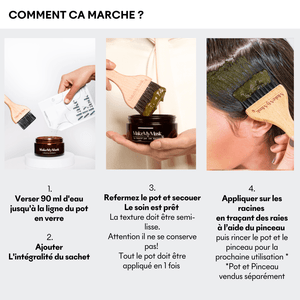 Make My Mask Detox masks 4.0