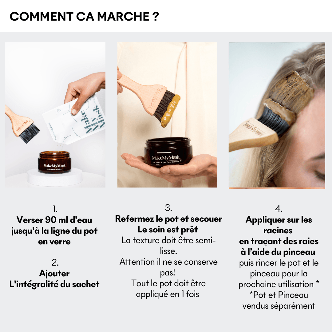 Make My Mask Fine hair masks