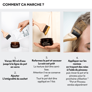 Make My Mask Fine hair masks