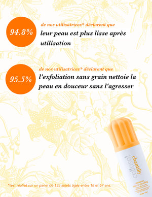 Collosol Paris EXTRA OIL 100ml