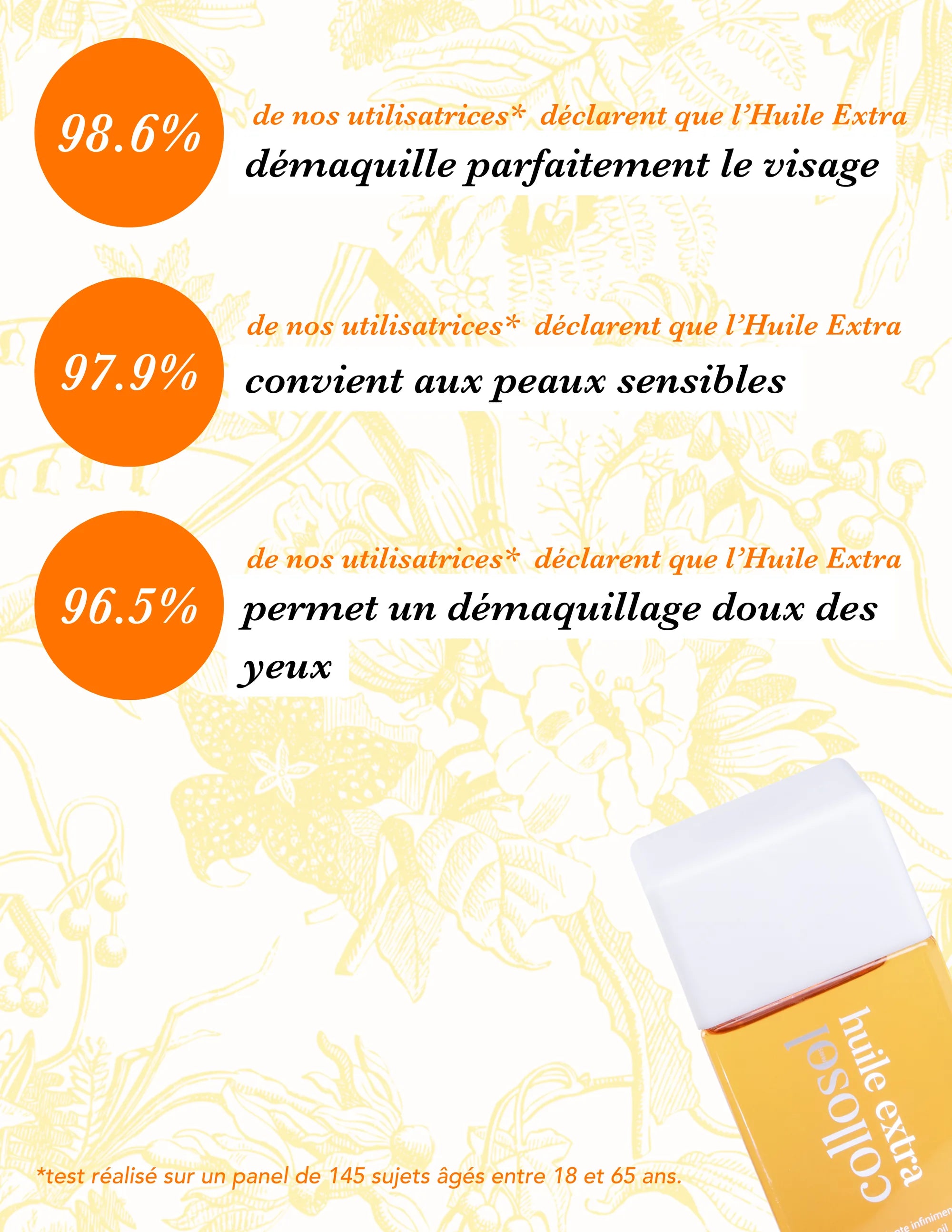 Collosol Paris MOUSSE CHANTILLY NETTOYANTE 150ml