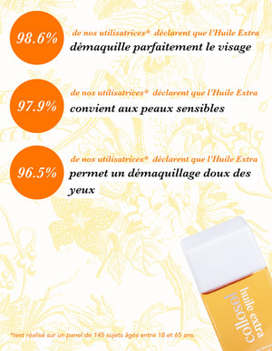 Collosol Paris MOUSSE CHANTILLY NETTOYANTE 150ml