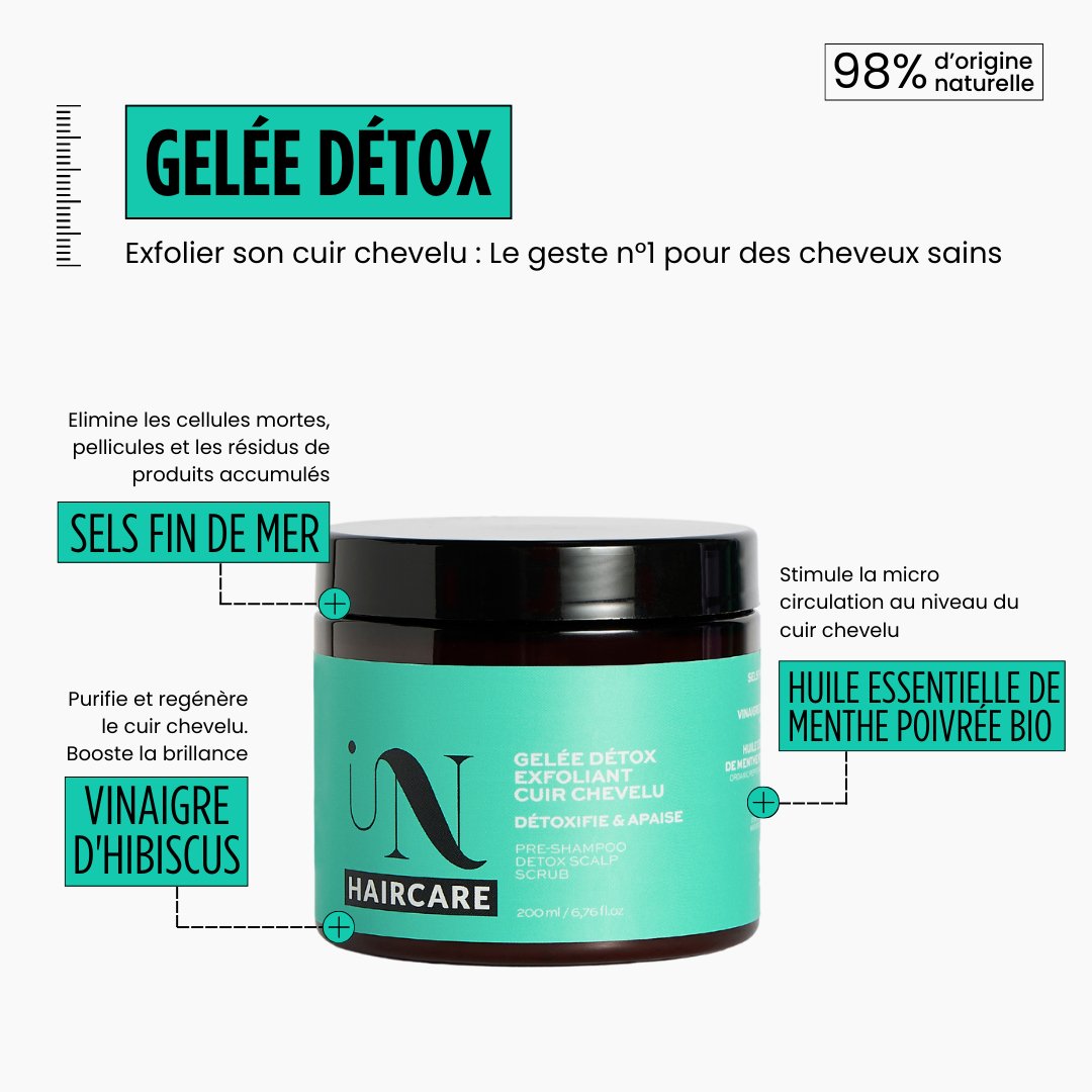 In Haircare Detox Scalp Scrub Jelly 200ml