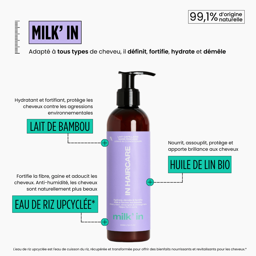 In Haircare Leave-in : milk' In 250ml