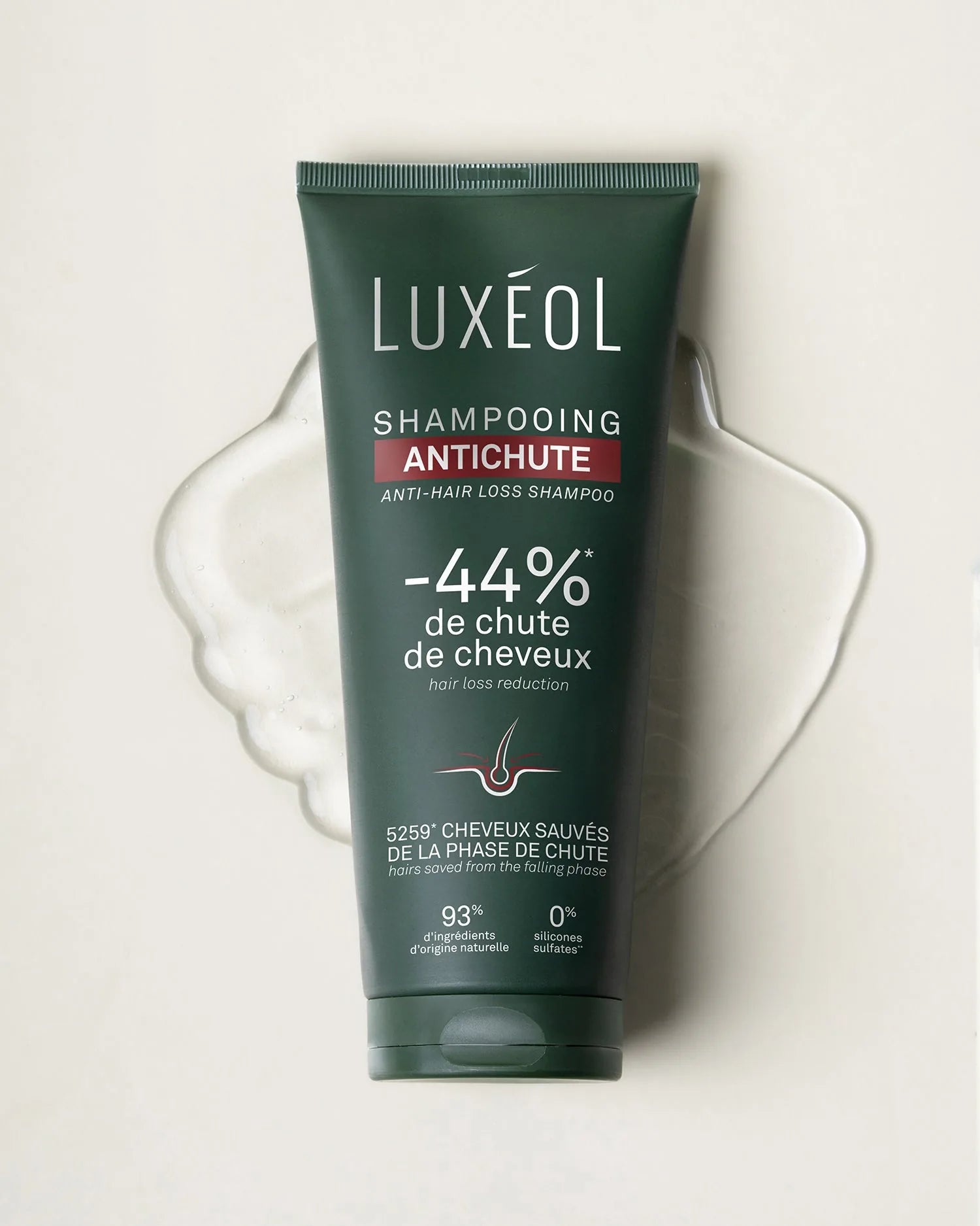 Luxeol Reactive Hair Loss Shampoo 200ml